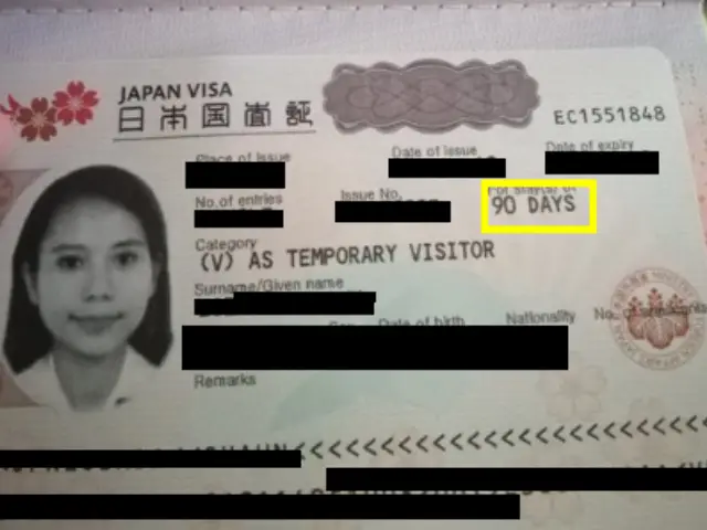 japan tourist visa requirements for philippine passport holder